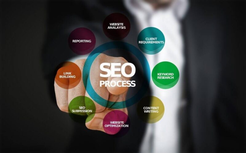 What Your SEO Agency Should Be Reporting On