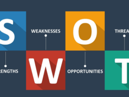 Amazon SWOT analysis